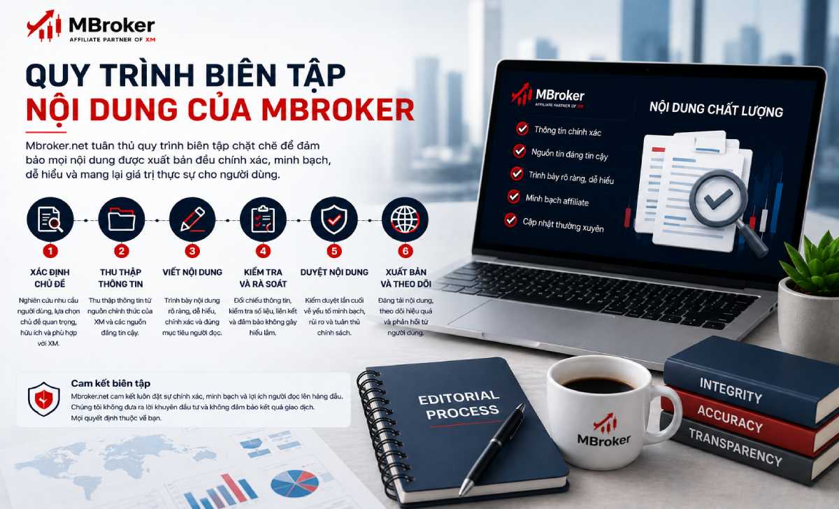 Phương pháp xây dựng nội dung