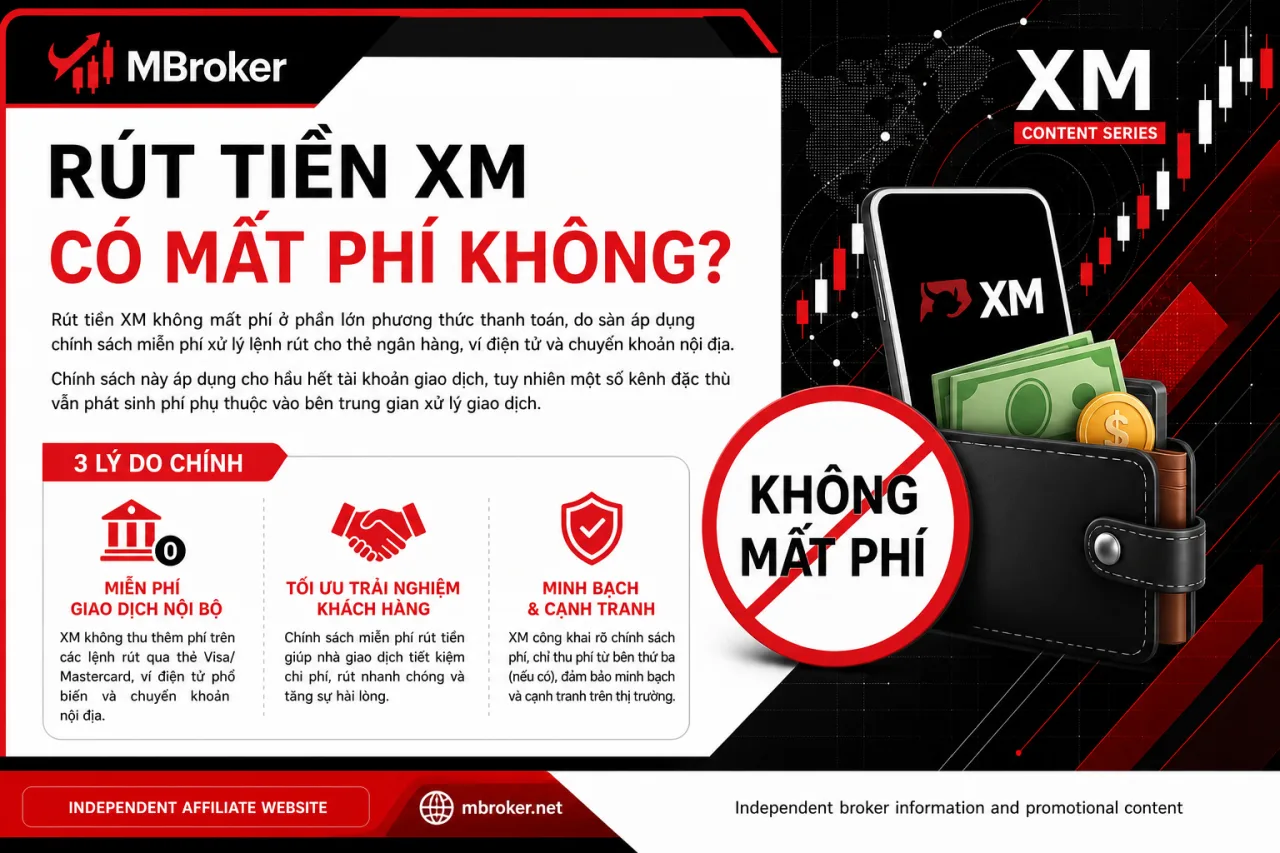 Rút Tiền XM Có Mất Phí