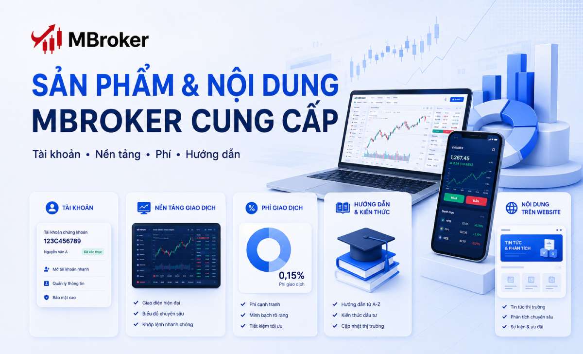 Nội dung Mbroker cung cấp