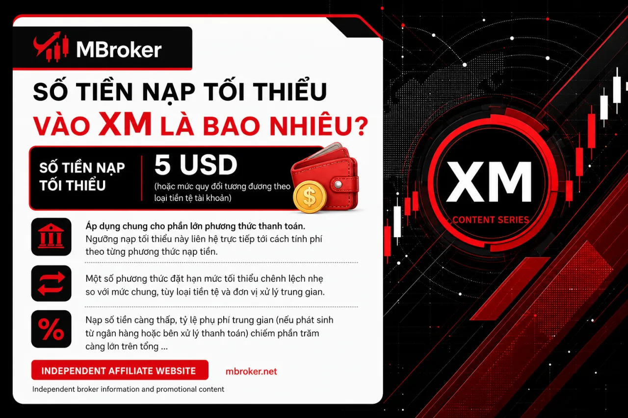 Số Tiền Nạp Tối Thiểu Vào XM Là Bao Nhiêu