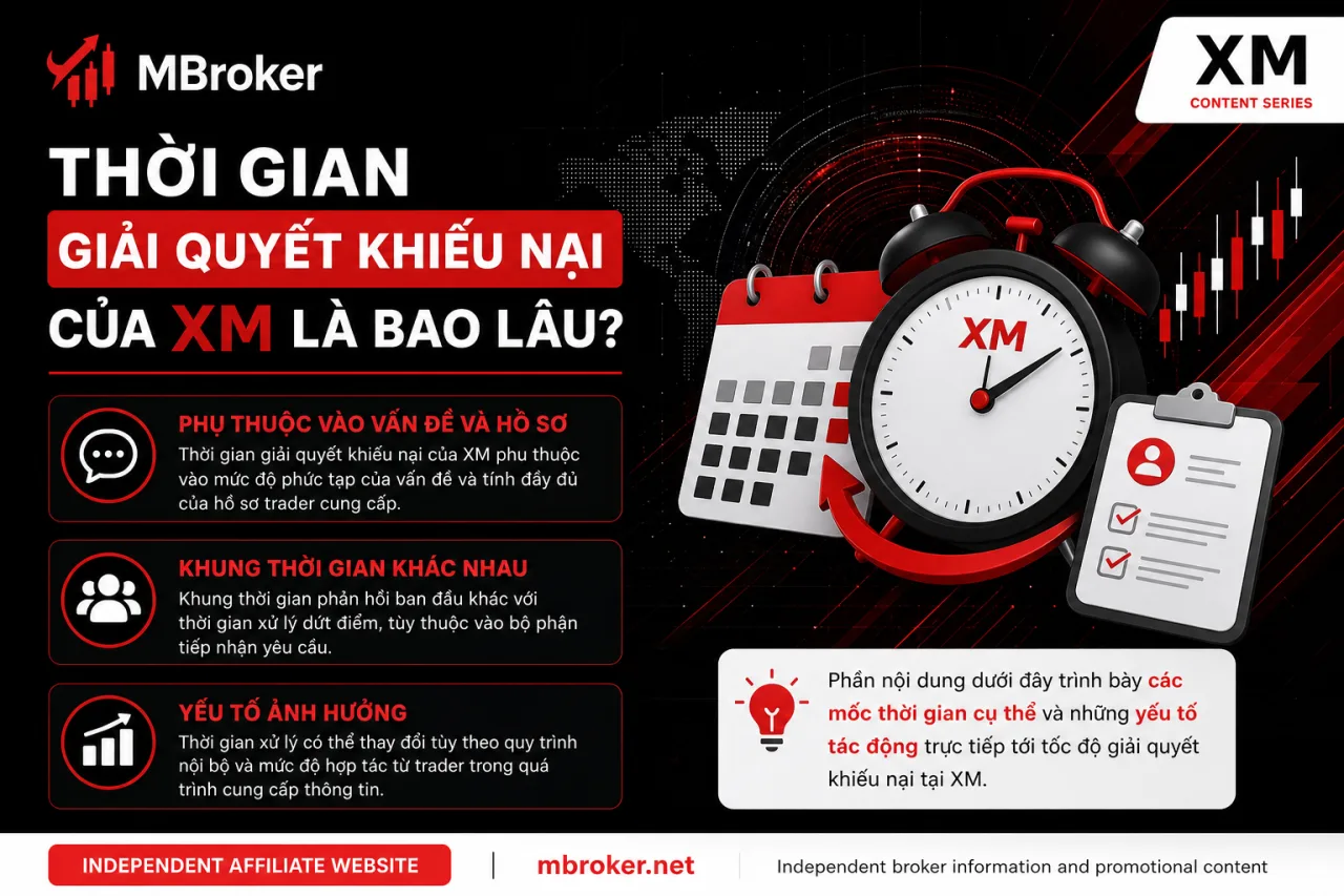 Thời Gian Giải Quyết Khiếu Nại Của XM Là Bao Lâu Thời Gian Giải Quyết Khiếu Nại Của XM Là Bao Lâu
