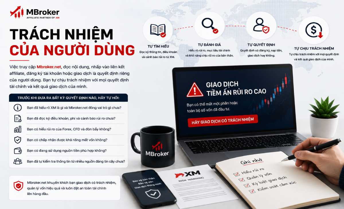 Trách nhiệm của người dùng