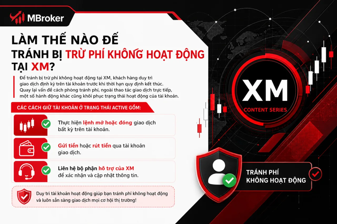 Cách tránh bị trừ phí không hoạt động tại XM