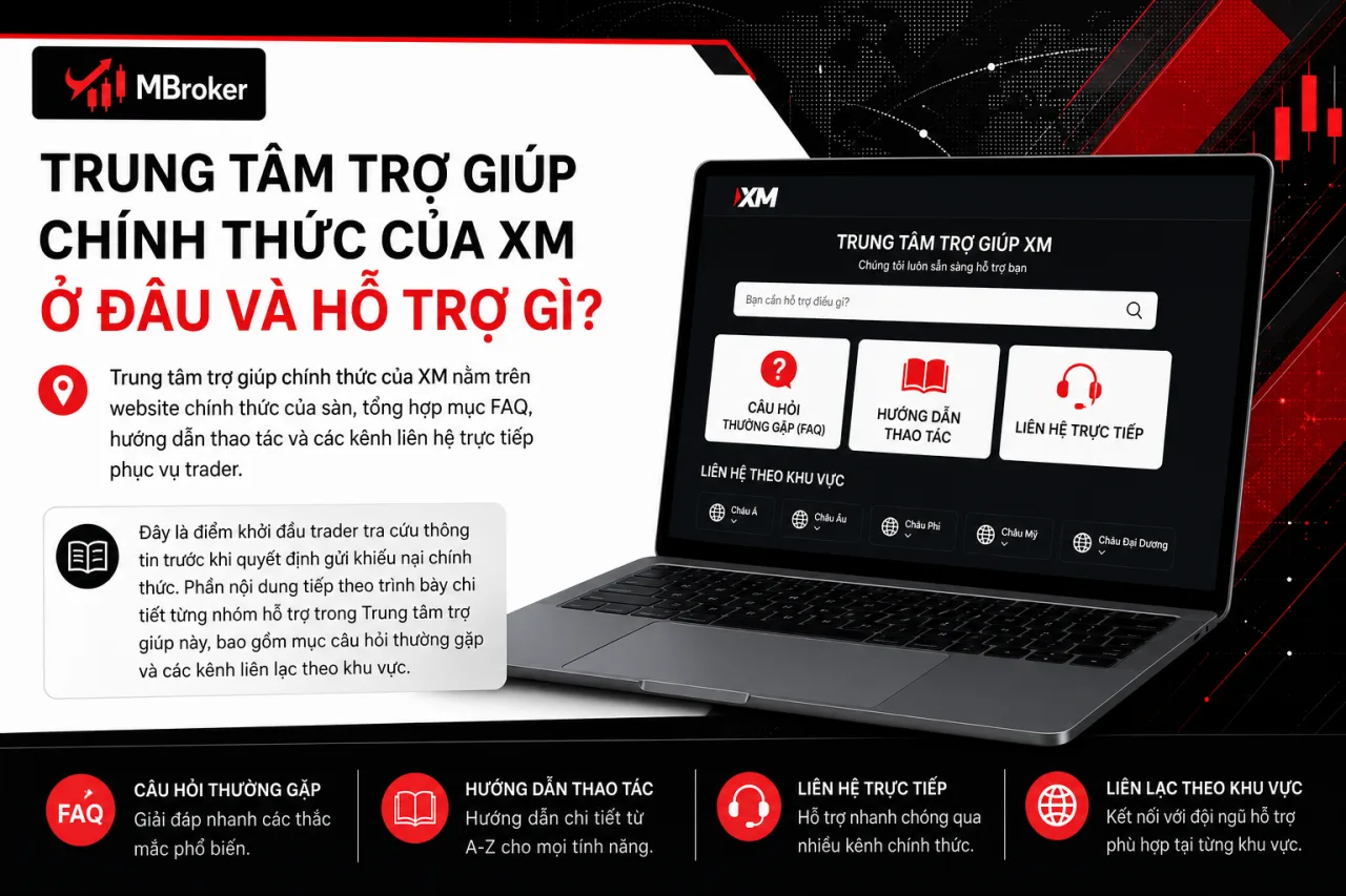 Trung Tâm Trợ Giúp Chính Thức Của XM Ở Đâu Và Hỗ Trợ Gì Trung Tâm Trợ Giúp Chính Thức Của XM Ở Đâu Và Hỗ Trợ Gì