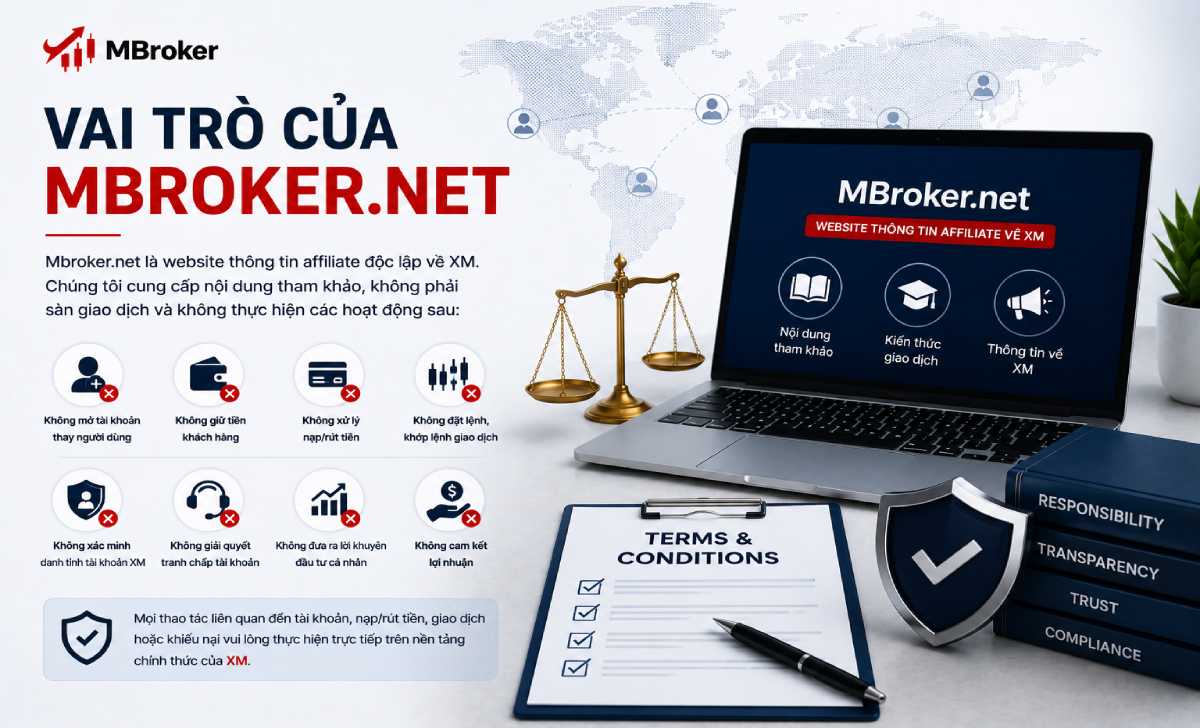Vai trò của Mbroker.net Vai trò của Mbroker.net