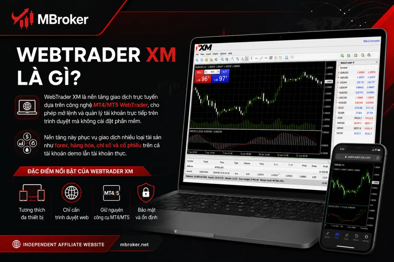 WebTrader XM WebTrader XM