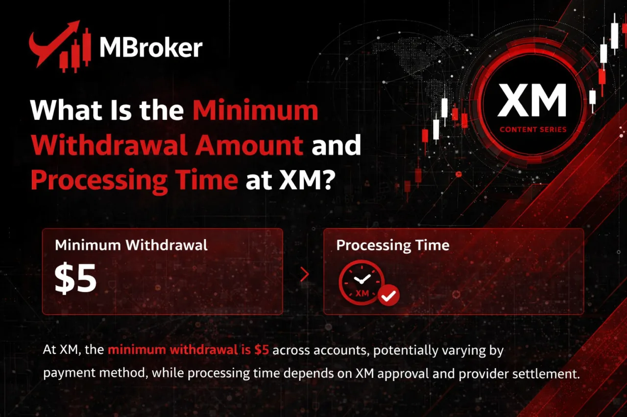 What Is the Minimum Withdrawal Amount and Processing Time at XM