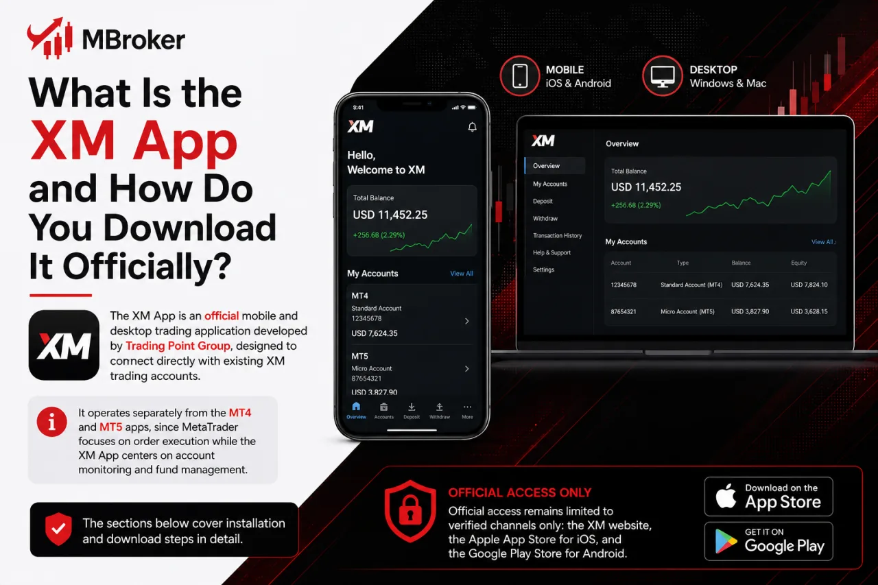 What Is the XM App and How Do You Download It Officially