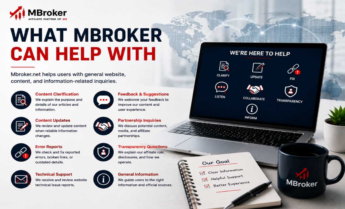 What Mbroker Can Help With