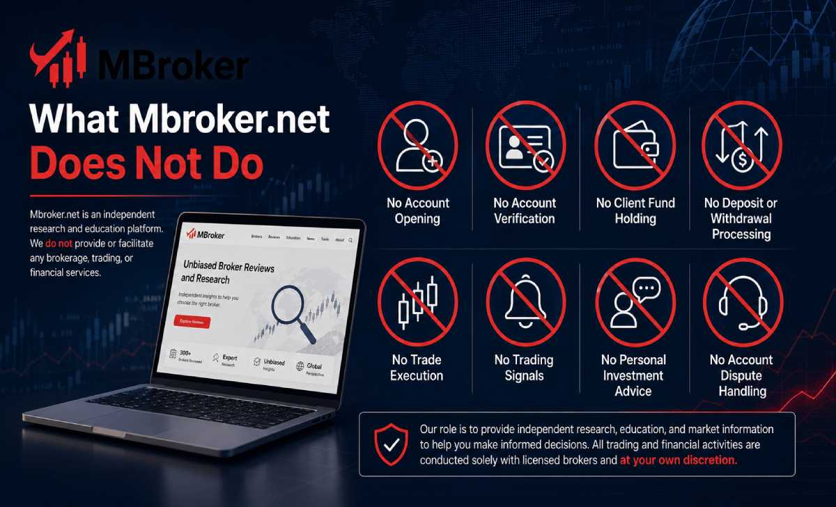 What Mbroker.net Does Not Do What Mbroker.net Does Not Do