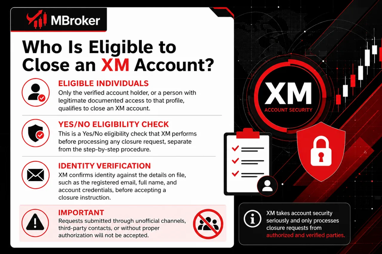 Who Is Eligible to Close an XM Account Who Is Eligible to Close an XM Account