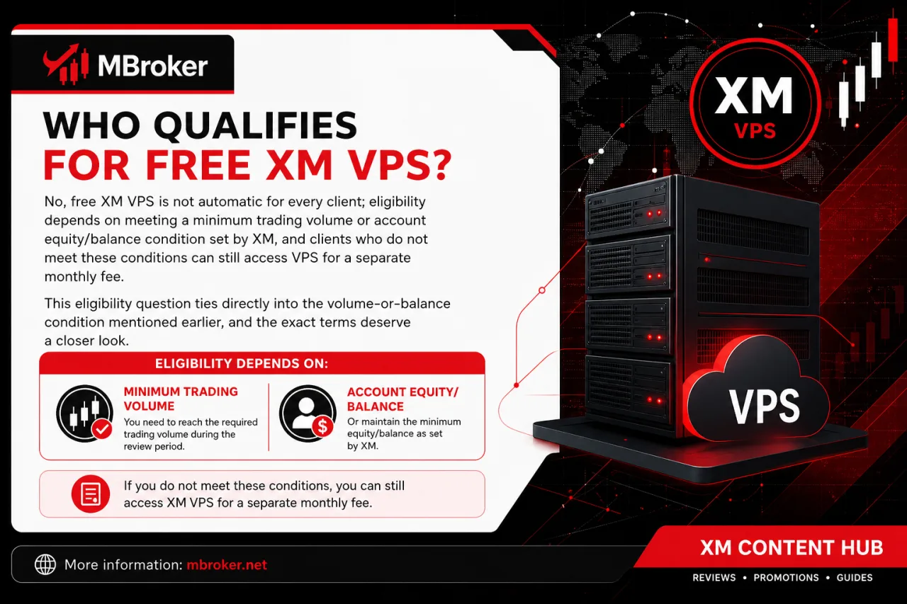 Who Qualifies for Free XM VPS