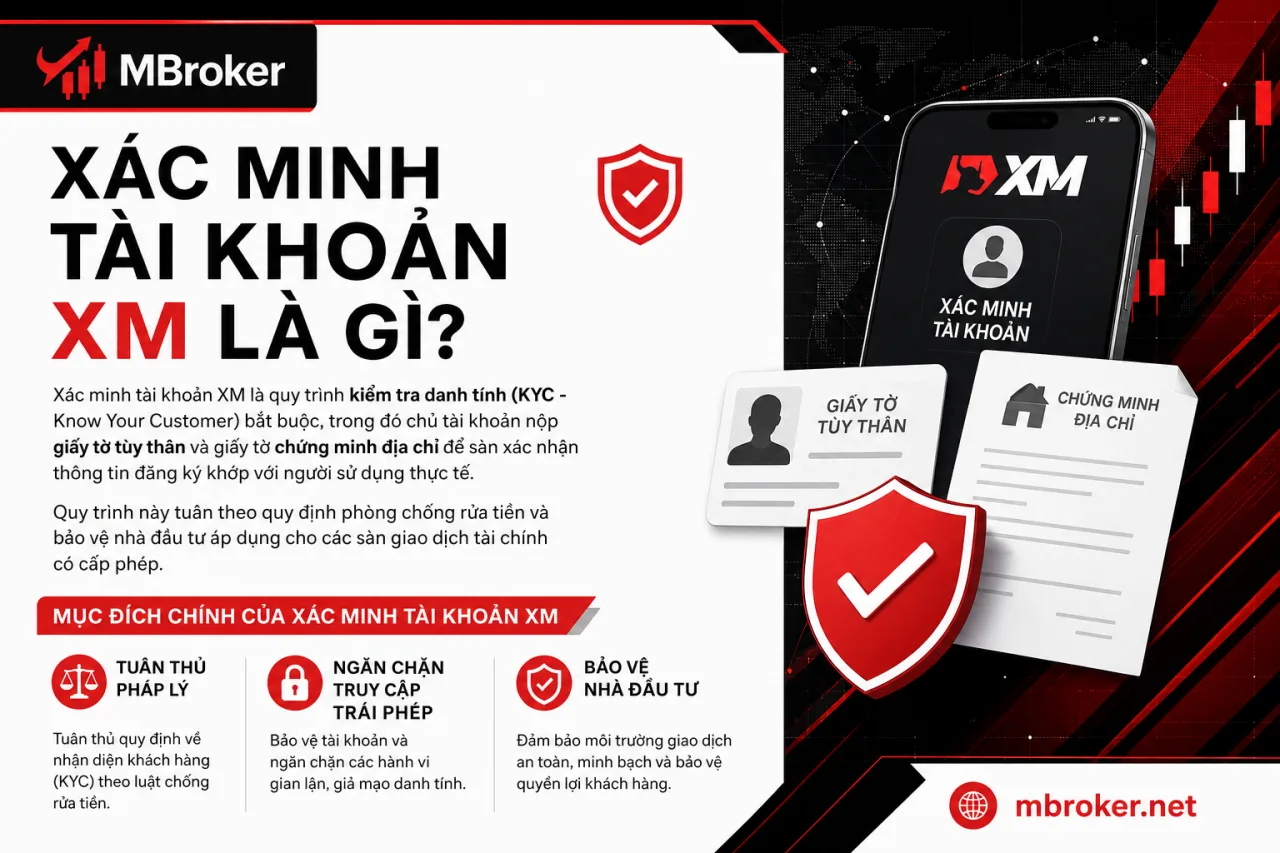 Xác Minh Tài Khoản XM Xác Minh Tài Khoản XM