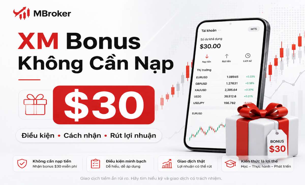 XM Bonus $30 Không Cần Nạp: Điều Kiện, Cách Nhận Và Rút Lợi Nhuận