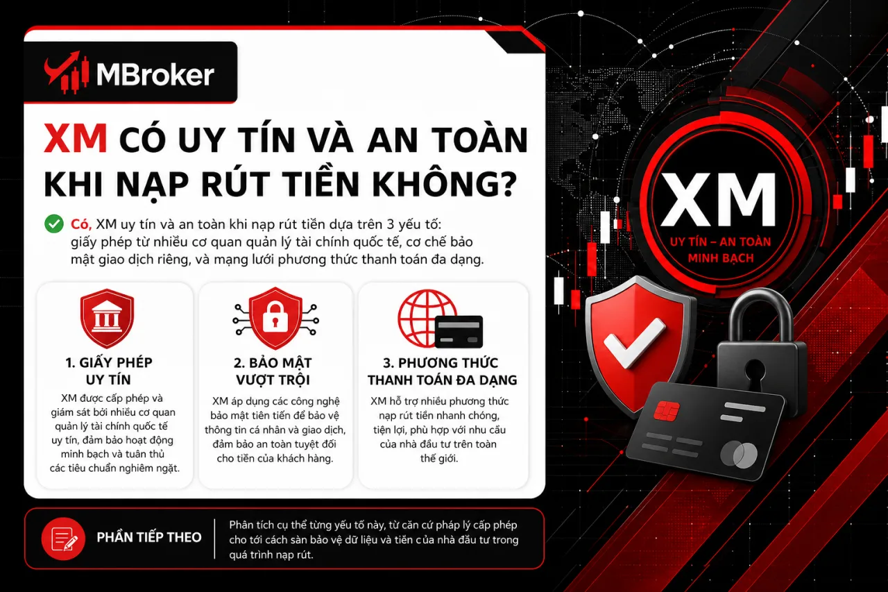 XM Có Uy Tín Và An Toàn Khi Nạp Rút Tiền XM Có Uy Tín Và An Toàn Khi Nạp Rút Tiền