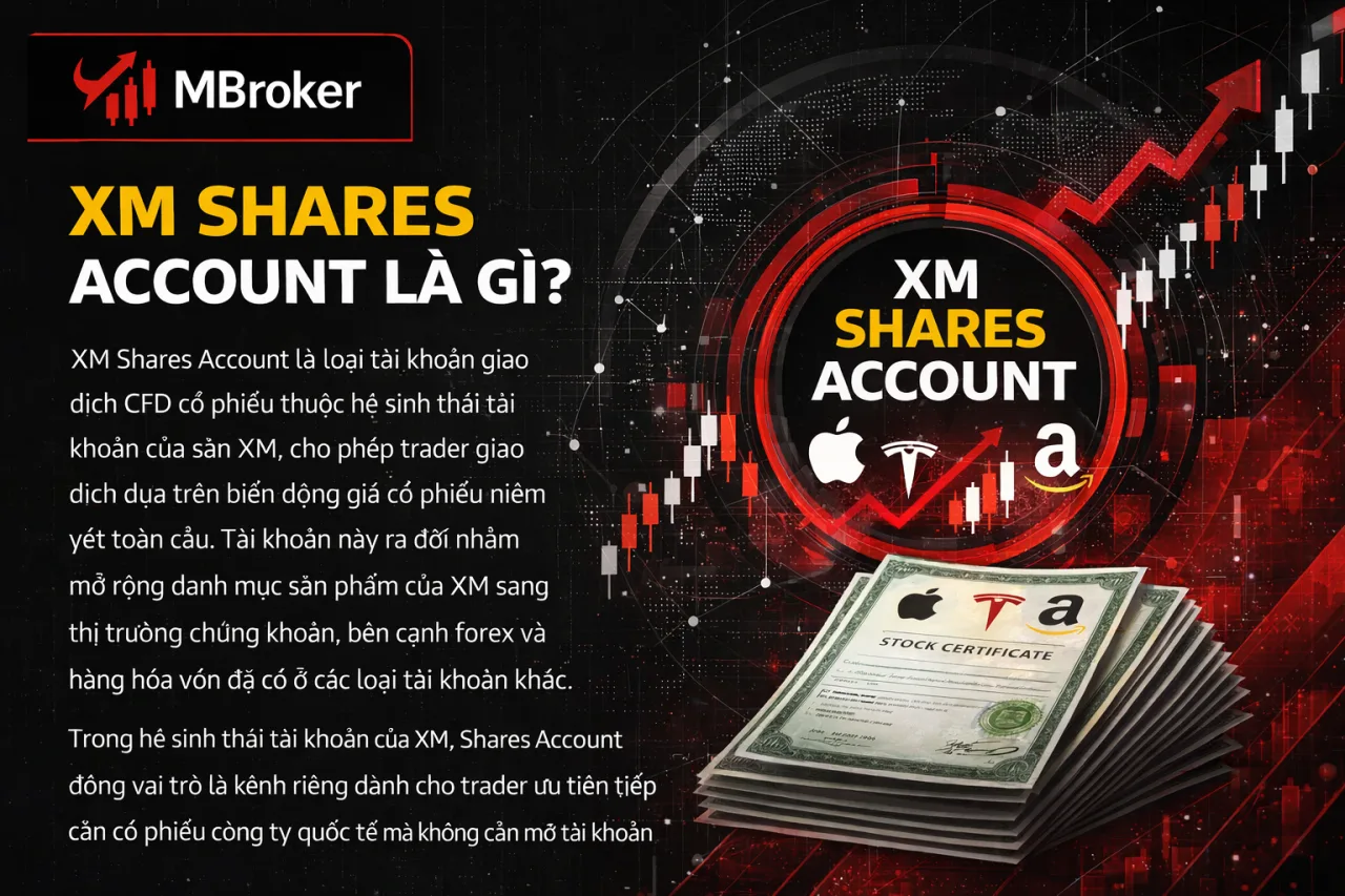 XM Shares Account XM Shares Account