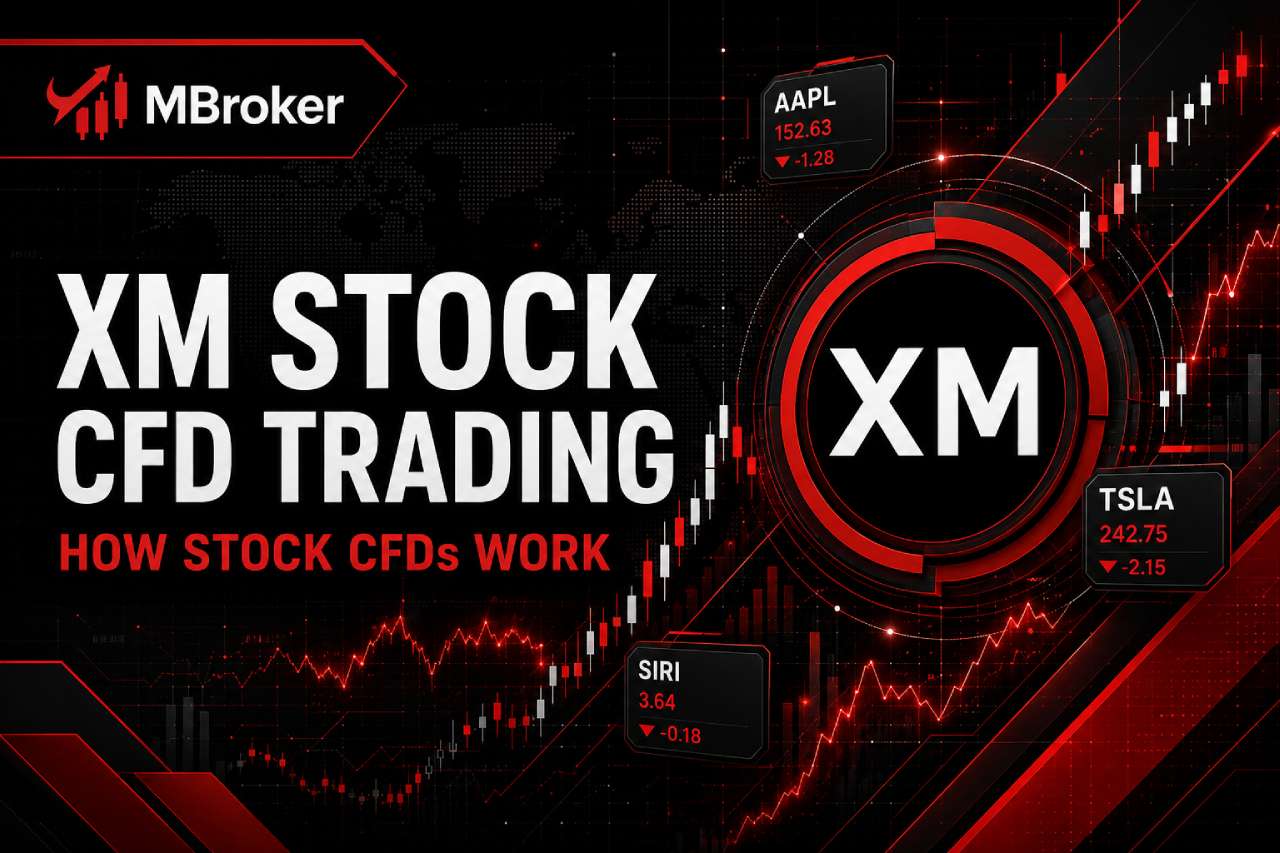 XM Stock CFDs Explained: Trade Global Shares via XM