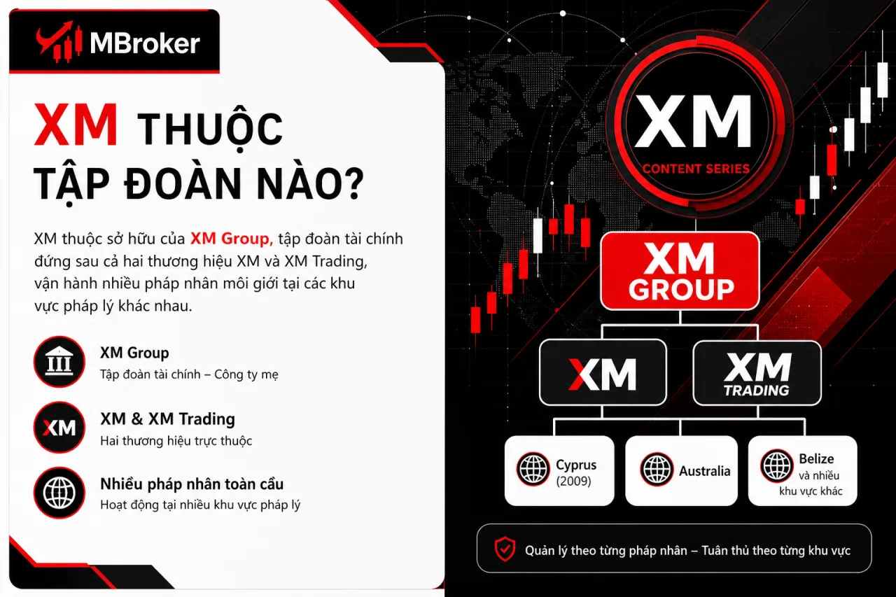 XM thuộc tập đoàn nào