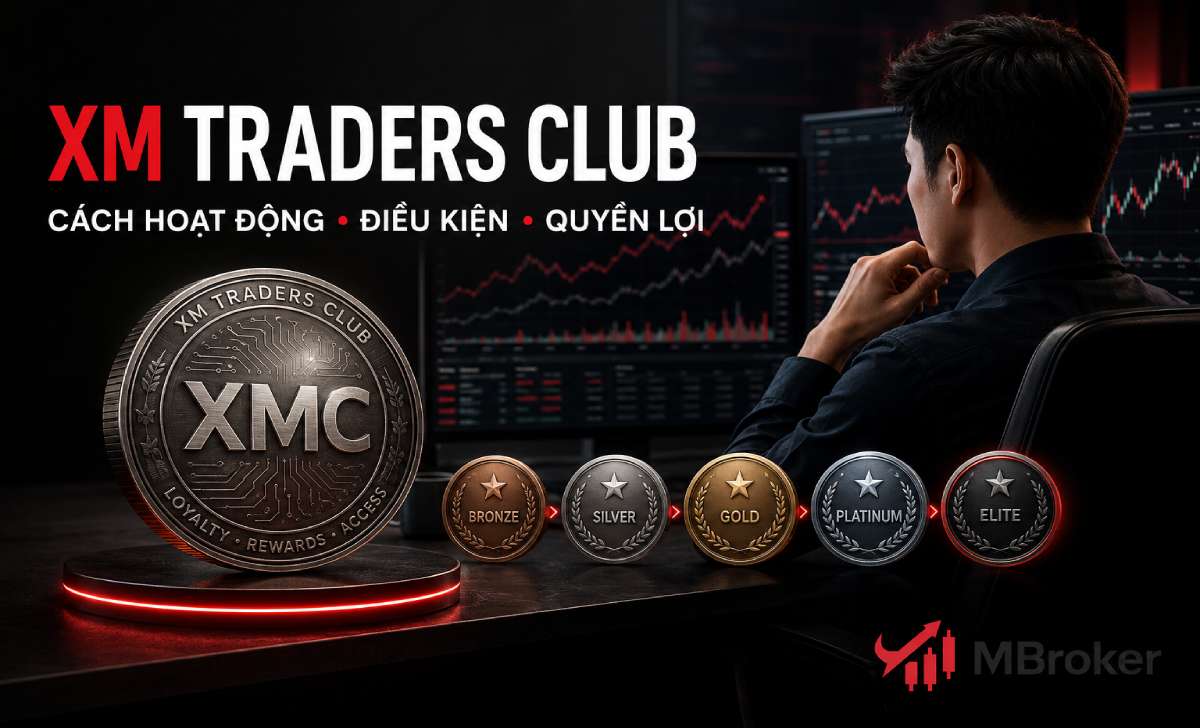 XM Traders Club Là Gì? Cách Hoạt Động, Điều Kiện Và Quyền Lợi