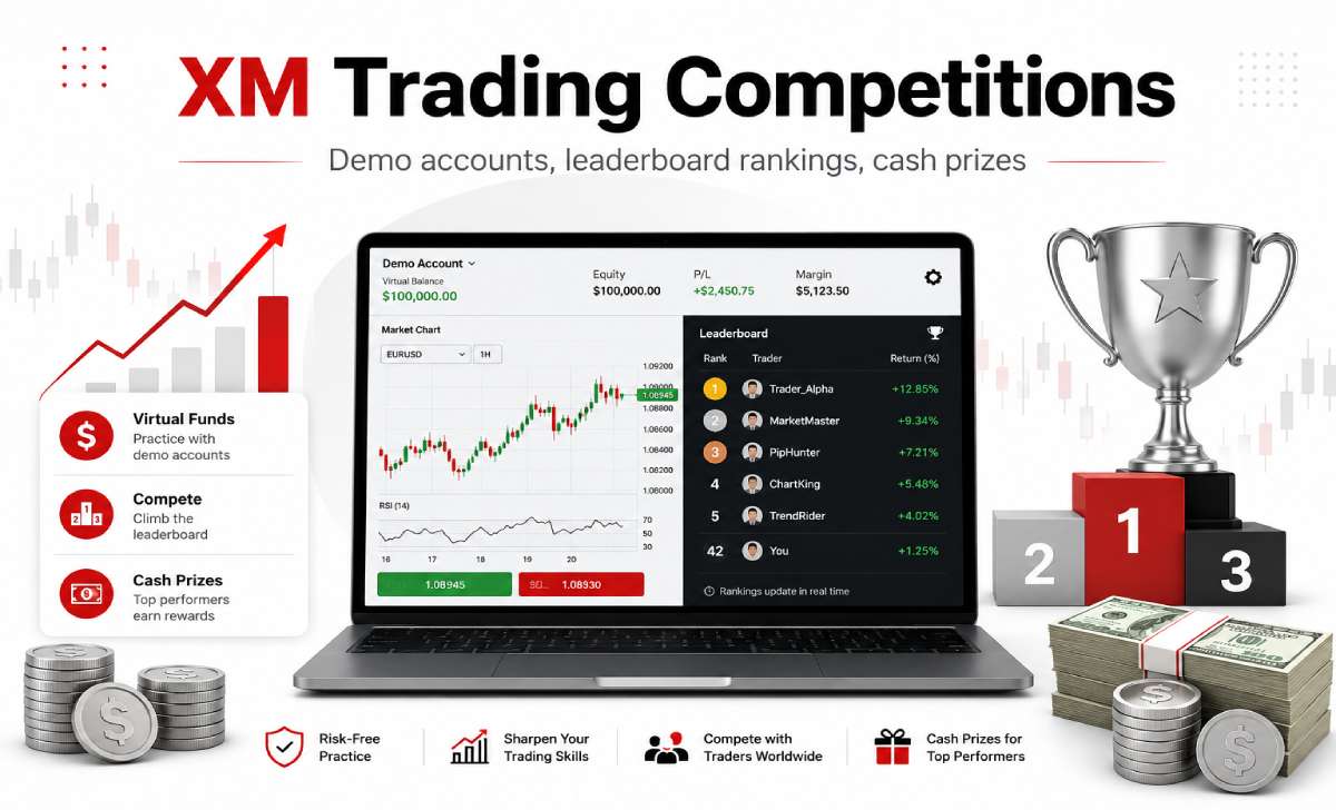 xm-competition-ranking-rules
