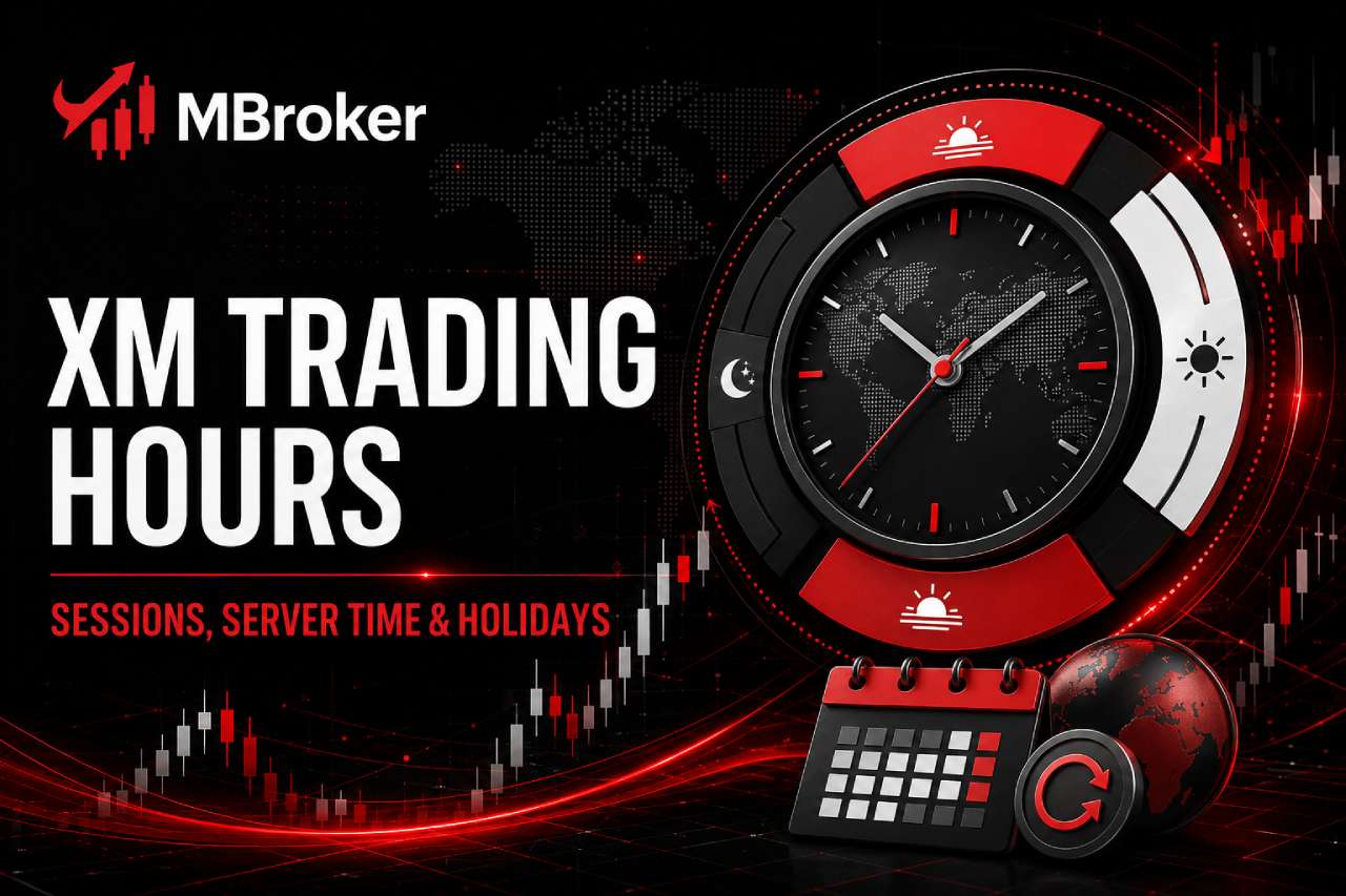 XM Trading Hours: Weekly Schedule & Server Time Zone Guide