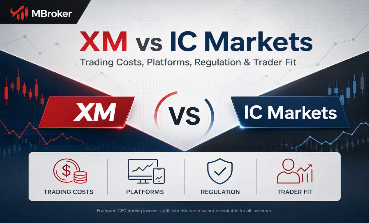 XM vs IC Markets: Trading Costs, Platforms, Regulation and Trader Fit