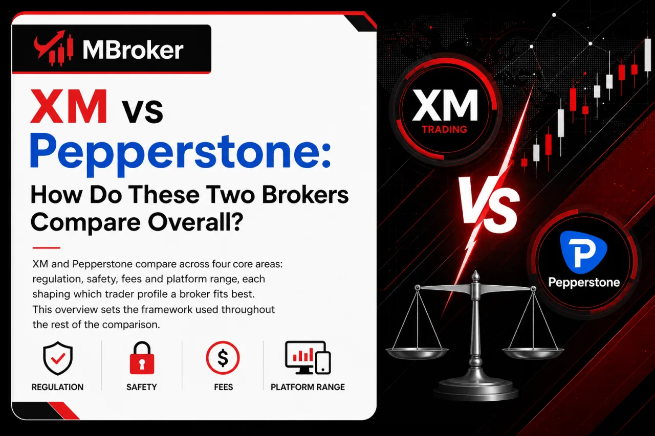 XM vs Pepperstone: How Do These Two Brokers Compare Overall