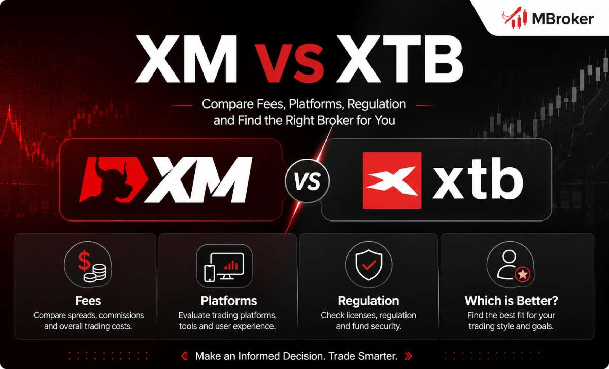 XM vs XTB: Fees, Platforms, Regulation and Which Is Better?