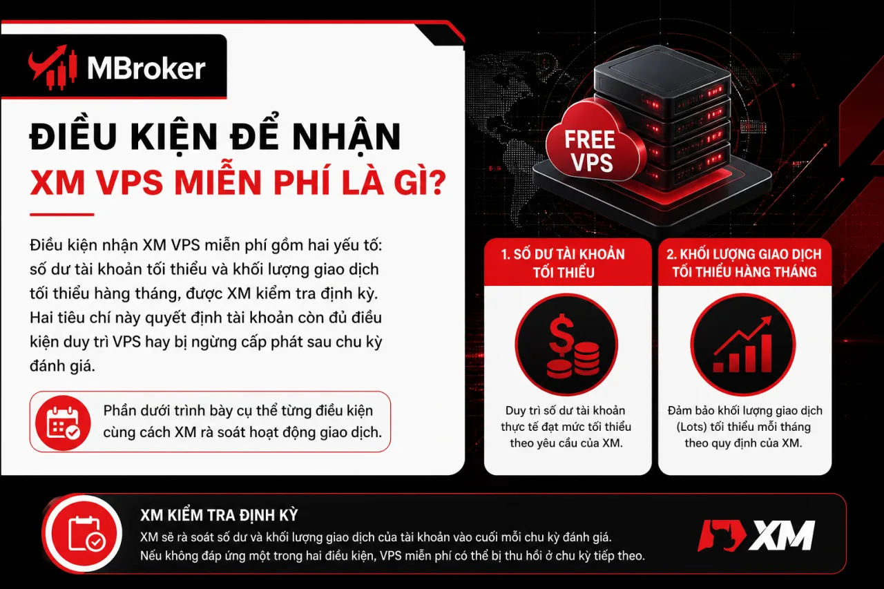 Điều Kiện Để Nhận XM VPS Miễn Phí