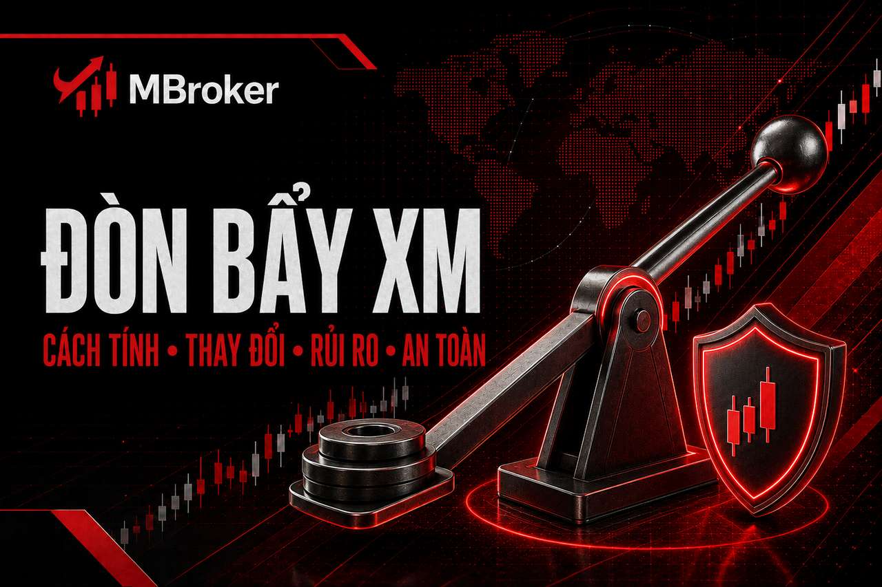 Đòn Bẩy XM: Cách Chọn, Thay Đổi Và Mức Rủi Ro 1:1000