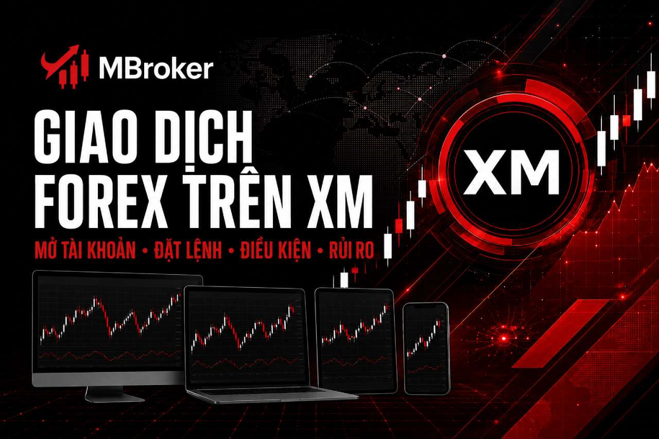 Giao Dịch Forex XM: Hướng Dẫn Đặt Lệnh Cho Trader Mới