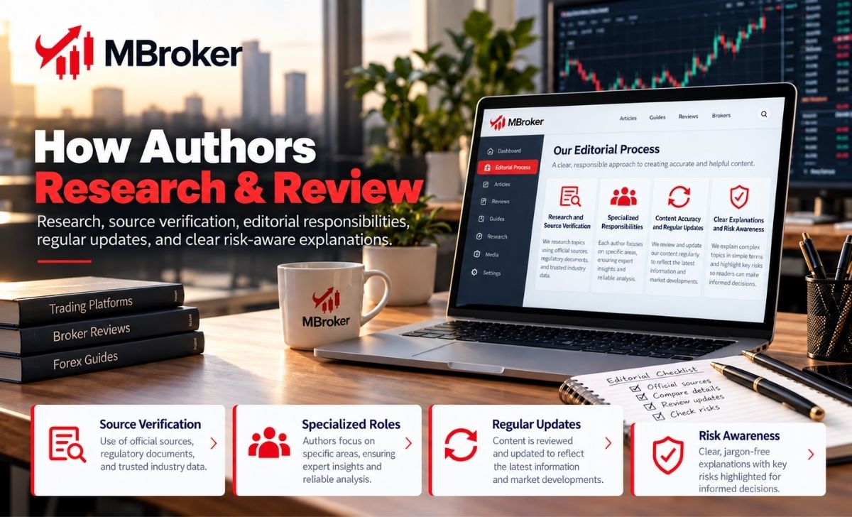 How Mbroker Authors Research and Review Content